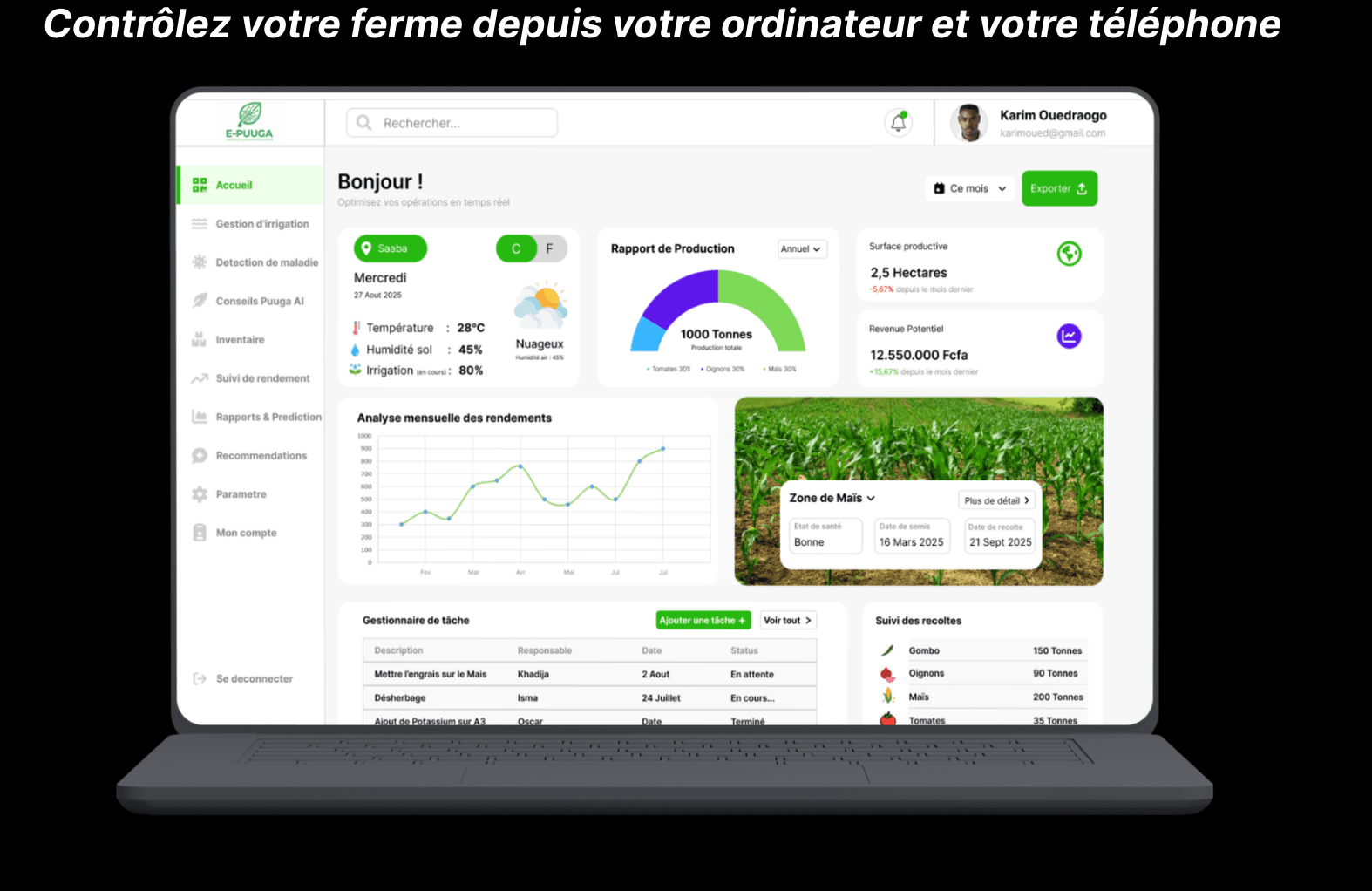 E-PUUGA Dashboard